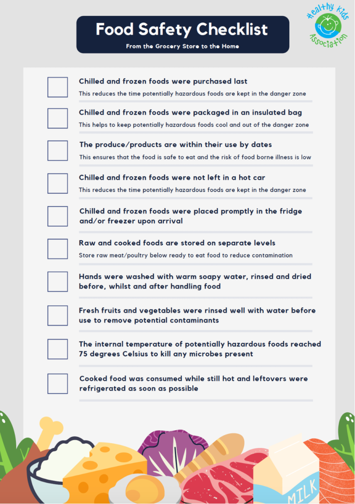 Personal Hygiene Checklist Printable